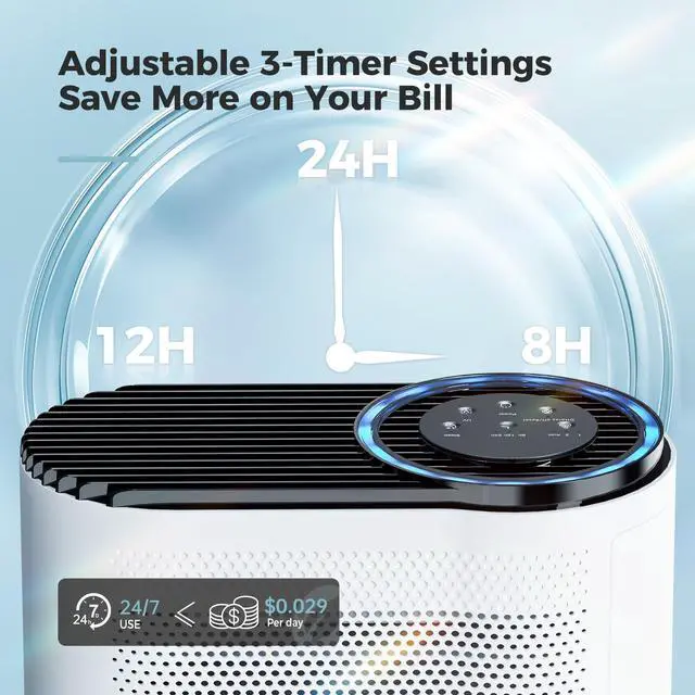 Alt view image 6 of 7 - Air Purifiers for Home Large Room Up to 1095 Sq.Ft Coverage with Air Quality Sensors Impressive Filter Layer with Auto Function for Home, Bedroom, MK04- White(Available for California)