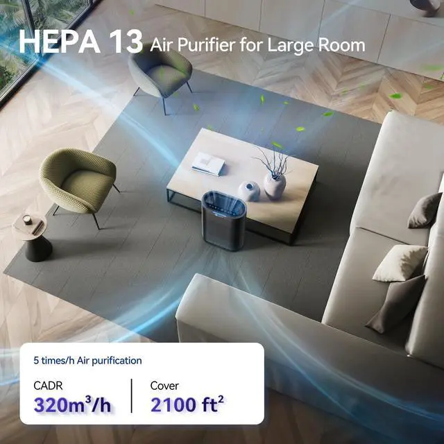 Alt view image 3 of 7 - Air Purifiers for Home Large Room Cover 2,100 Ft²,Home Air Purifier with Air Quality Monitor & Aromatherapy,Auto H13 Air Purifier Removes Pets Hair Dust Smoke Odor,with 7 Colors Light(Black)