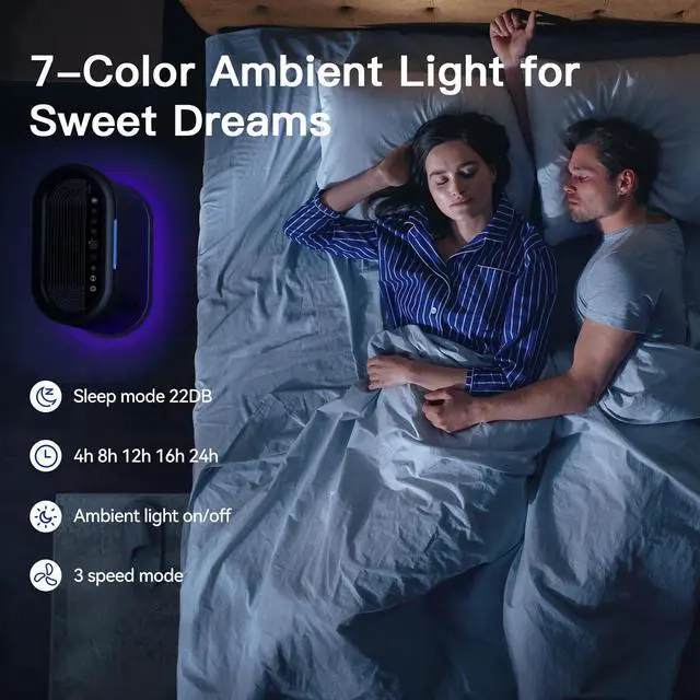 Alt view image 5 of 7 - Air Purifiers for Home Large Room Cover 2,100 Ft²,Home Air Purifier with Air Quality Monitor & Aromatherapy,Auto H13 Air Purifier Removes Pets Hair Dust Smoke Odor,with 7 Colors Light(Black)