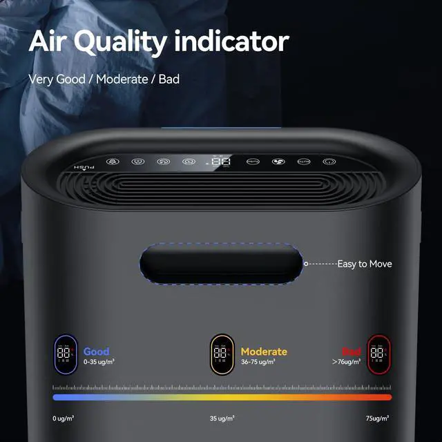 Alt view image 6 of 7 - Air Purifiers for Home Large Room Cover 2,100 Ft²,Home Air Purifier with Air Quality Monitor & Aromatherapy,Auto H13 Air Purifier Removes Pets Hair Dust Smoke Odor,with 7 Colors Light(Black)