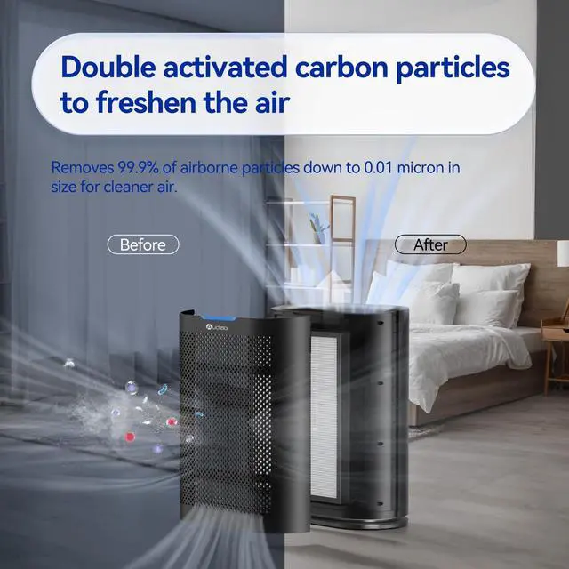 Alt view image 4 of 7 - Air Purifiers for Home Large Room Cover 2,100 Ft²,Home Air Purifier with Air Quality Monitor & Aromatherapy,Auto H13 Air Purifier Removes Pets Hair Dust Smoke Odor,with 7 Colors Light(Black)