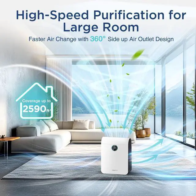 Alt view image 4 of 7 - Air Purifiers for Home Large Room Up to 2590 ft² with PM 2.5 Display Air Quality Sensor,  H13 HEPA Air Purifier with Washable Filter, Auto Mode, Air Cleaner for Smoke Dust Pollen Pets Hair Odor