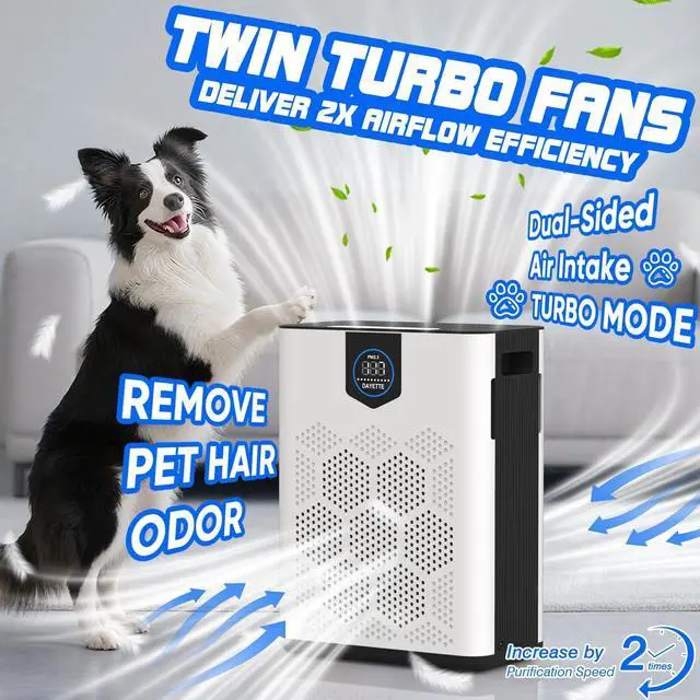 Alt view image 2 of 7 - Air Purifiers for Home Large Room Up to 3000 Ft² with 2xH14 HEPA Filters, Air Purifiers for Pets Bedroom with Washable PreFilters, 2 TIMES Purification Speed In Turbo Mode for Dust, Hair, Odor