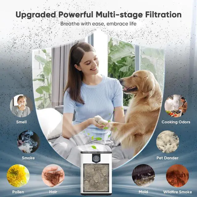 Alt view image 5 of 7 - Air Purifiers for Home Large Room Up to 3000 Ft² with 2xH14 HEPA Filters, Air Purifiers for Pets Bedroom with Washable PreFilters, 2 TIMES Purification Speed In Turbo Mode for Dust, Hair, Odor