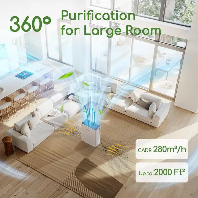 Alt view image 2 of 7 - Air Purifier for Home Large Room Bedroom Up to 2000Ft² with PM2.5 Display Air Quality Sensor&Smart Auto Mode, 3-Stage Filter Cleaner Odor Eliminator, Remove Pet Dander Pollen Allergy Dust Mold Smoke