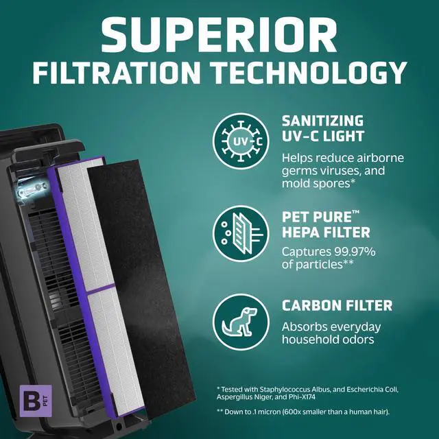 Alt view image 3 of 7 - 5-In-1 HEPA Air Purifier for Home, Pet Air Purifier with HEPA Air Filter & UV-C Light, AC4300BPTCA, 743 Sq. Ft., 22'' Tower, Black