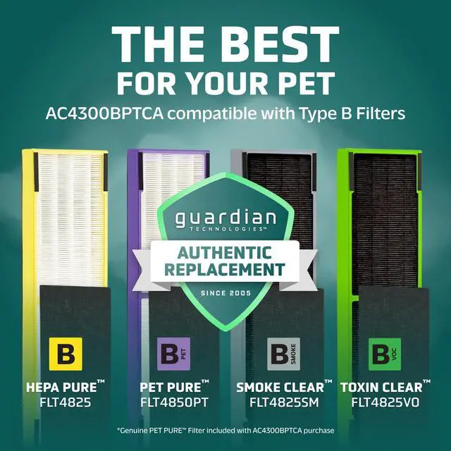 Alt view image 7 of 7 - 5-In-1 HEPA Air Purifier for Home, Pet Air Purifier with HEPA Air Filter & UV-C Light, AC4300BPTCA, 743 Sq. Ft., 22'' Tower, Black