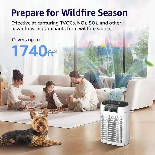 Alt view image 2 of 7 - Air Purifiers for Home Large Room Bedroom up to 1740 Ft², Hepa Air Purifier with Air Quality Monitor, Smart WiFi, TRUE HEPA, Sleep Mode, Air Cleaner for Pets, Dust, Odor, Smoke, Pollen, AP2000WF