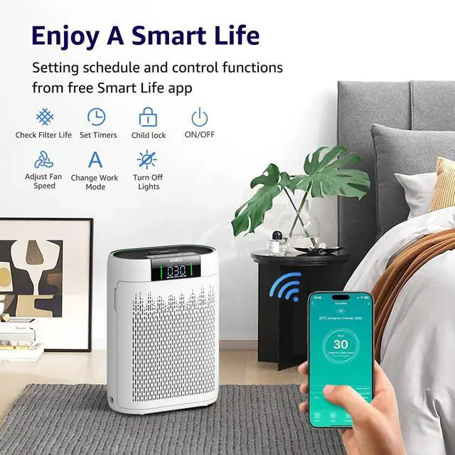 Alt view image 4 of 7 - Air Purifiers for Home Large Room Bedroom up to 1740 Ft², Hepa Air Purifier with Air Quality Monitor, Smart WiFi, TRUE HEPA, Sleep Mode, Air Cleaner for Pets, Dust, Odor, Smoke, Pollen, AP2000WF