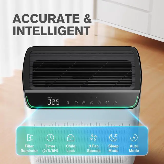 Alt view image 5 of 7 - Air Purifiers for Home Large Room Up to 1690 ft² with PM 2.5 Air Quality Monitor WiFi and Alexa compatible Double-sided Air Inlet for Smoke and Odor 1 Pack+2 Pack HEPA Filters White