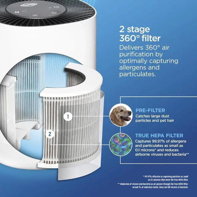 Alt view image 3 of 7 - Clorox Air Purifiers for Bedroom Home, True HEPA Filter, Small Rooms Up to 200 Sq Ft, Removes 99.9% of Mold, Viruses, Wildfire Smoke, Allergens, Pet Allergies, Dust, AUTO Mode, Whisper Quiet
