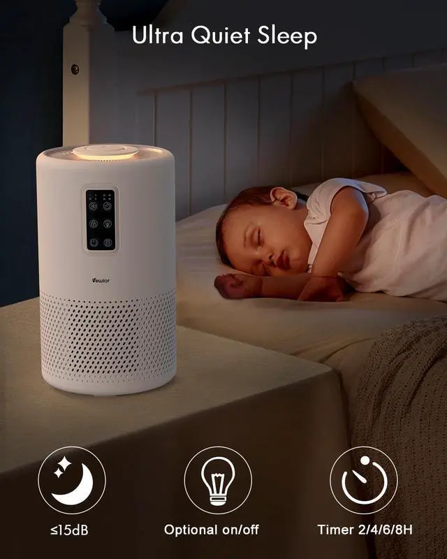 Alt view image 6 of 7 - Air Purifiers for Home Large Room up to 1600ft², H13 True HEPA Air Purifier for Bedroom with night light, Fragrance Sponge, Sleep Mode, Timer, Lock, Pesticide