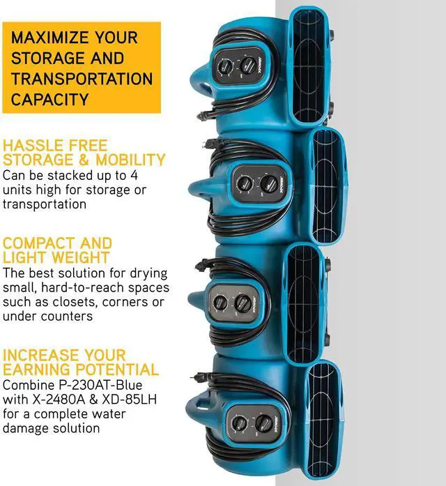Alt view image 5 of 7 - P-230AT Mini Mighty 1/4 HP 925 CFM Centrifugal Air Mover, Carpet Dryer, Floor Fan, Blower, Stackable, Daisy Chain, for Water Damage Restoration, Janitorial, Plumbing, Home Use