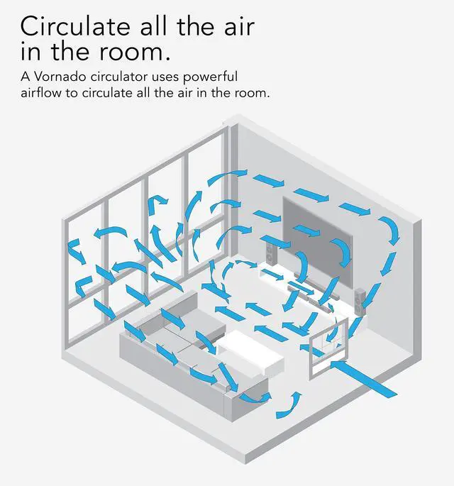 Alt view image 5 of 7 - TRANSOM Window Fan with 4 Speeds, Remote Control, Reversible Exhaust Mode, Weather Resistant Case, Whole Room, Ice White