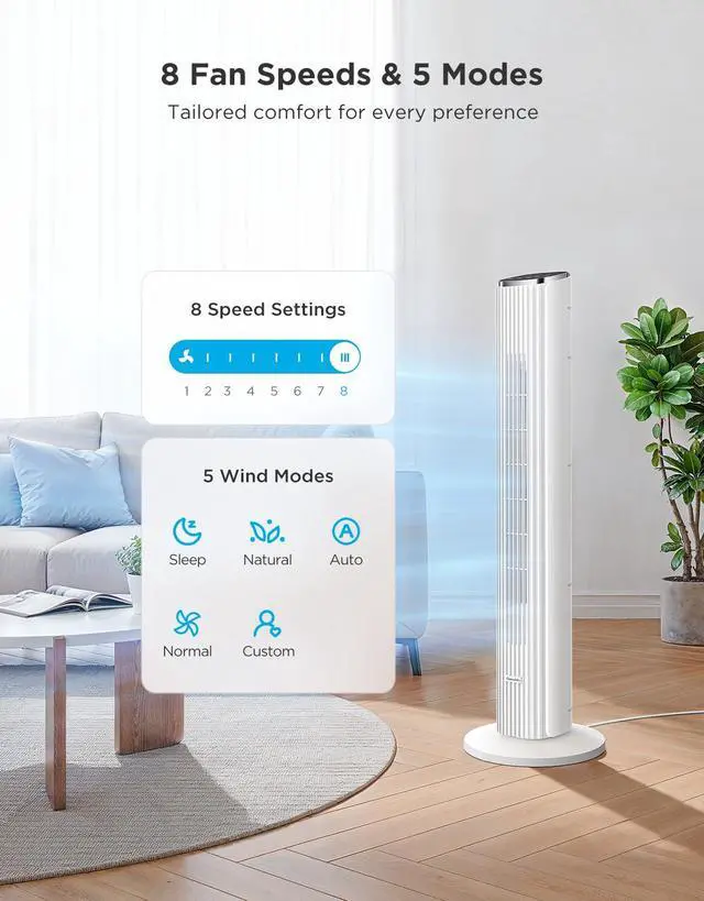 Alt view image 5 of 7 - 36 in. White Tower Fan for Bedroom, 5 Modes 8 Speeds up to 25ft/s