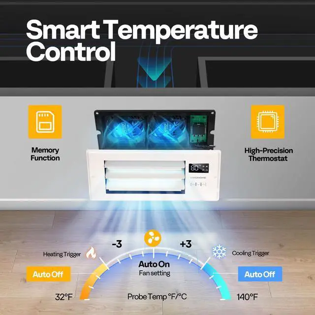 Alt view image 4 of 7 - 4'' x 10'' Opening Register Booster Fan with Adjustable Wind Direction Louver, Smart Intelligent Thermostat & 10-Speed Remote Control - 11.4" x 5.5" Vent Cover for Room, Floor, Wall - White