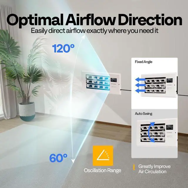 Alt view image 5 of 7 - 4'' x 10'' Opening Register Booster Fan with Adjustable Wind Direction Louver, Smart Intelligent Thermostat & 10-Speed Remote Control - 11.4" x 5.5" Vent Cover for Room, Floor, Wall - White