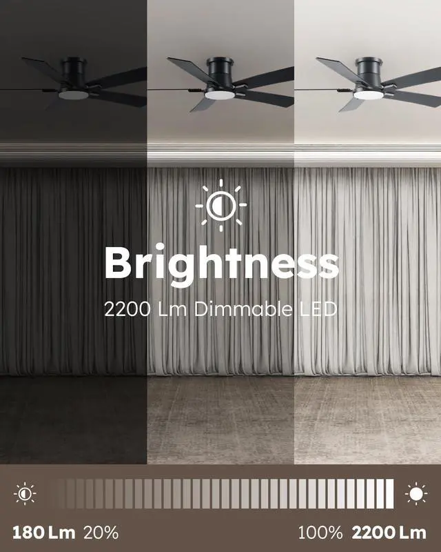 Alt view image 5 of 7 - 52 Inch Ceiling Fans with Lights and Remote, Black Low Profile Ceiling Fan, Flush Mount Style with 5 Blades, For Indoor Bedroom Living Room/Outdoor, 6 Speed Reversible DC Motor, 3CCT Dimmable LED