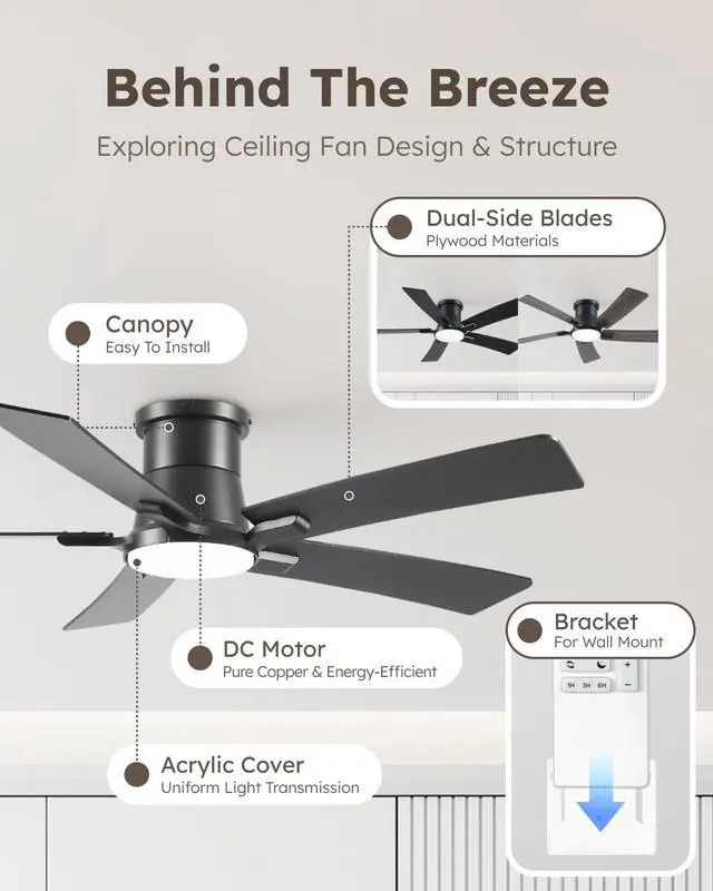 Alt view image 7 of 7 - 52 Inch Ceiling Fans with Lights and Remote, Black Low Profile Ceiling Fan, Flush Mount Style with 5 Blades, For Indoor Bedroom Living Room/Outdoor, 6 Speed Reversible DC Motor, 3CCT Dimmable LED
