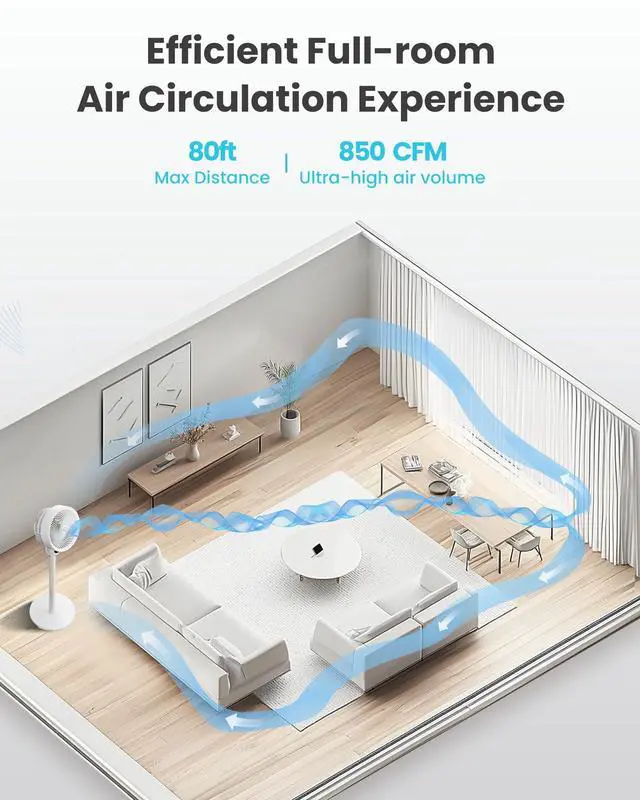 Alt view image 6 of 7 - Standing Fan for Bedroom, 3 Heights Adjustable Pedestal Fan with Remote, 90° Oscillating Floor Fan, 8 Speeds & 3 Modes, 25dB Quiet Room Fan, 12H Timer, for Dorm, Home, Office