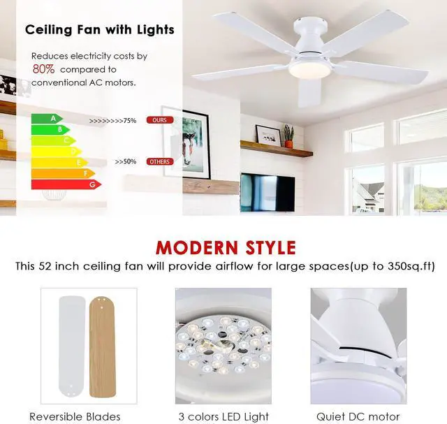 Alt view image 5 of 7 - Ceiling Fans with Lights- 52" RGB Low Profile Indoor Ceiling Fan with Light and Remote/APP Control, Flush Mount, LED Dimmable DC Reversible Modern Ceiling Fan for BedroomWhite