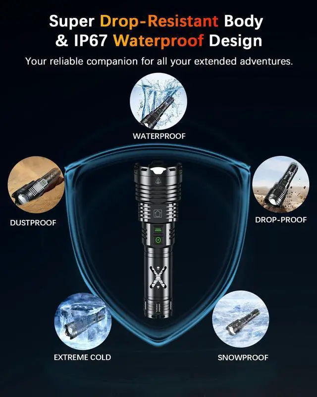 Alt view image 4 of 7 - Super Bright Rechargeable Flashlight High Lumen 2000.001 Waterproof Tactical Powerful Led Flashlight Battery Powered With 6 Mode Zoomable Fast Charge, Handheld Flashlight For Camping Caving Emergency