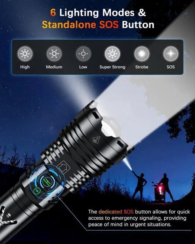 Alt view image 5 of 7 - Super Bright Rechargeable Flashlight High Lumen 2000.001 Waterproof Tactical Powerful Led Flashlight Battery Powered With 6 Mode Zoomable Fast Charge, Handheld Flashlight For Camping Caving Emergency