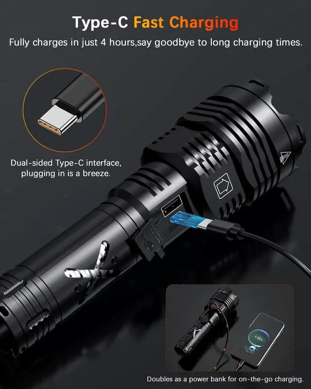 Alt view image 6 of 7 - Super Bright Rechargeable Flashlight High Lumen 2000.001 Waterproof Tactical Powerful Led Flashlight Battery Powered With 6 Mode Zoomable Fast Charge, Handheld Flashlight For Camping Caving Emergency