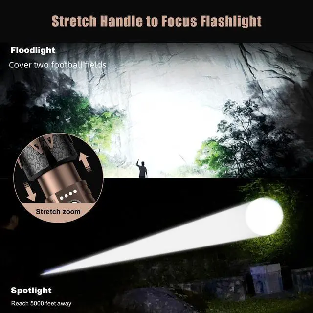 Alt view image 2 of 7 - LED Flashlights High Lumens with Ignition Lens,3000lm Super Bright Tactical Flashlights,Zoomable,Five Modes,Waterproof Flash Light for Camping Essentials,Outdoor,Home Emergency-Upgraded