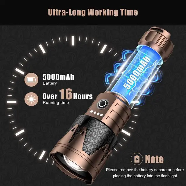 Alt view image 5 of 7 - LED Flashlights High Lumens with Ignition Lens,3000lm Super Bright Tactical Flashlights,Zoomable,Five Modes,Waterproof Flash Light for Camping Essentials,Outdoor,Home Emergency-Upgraded