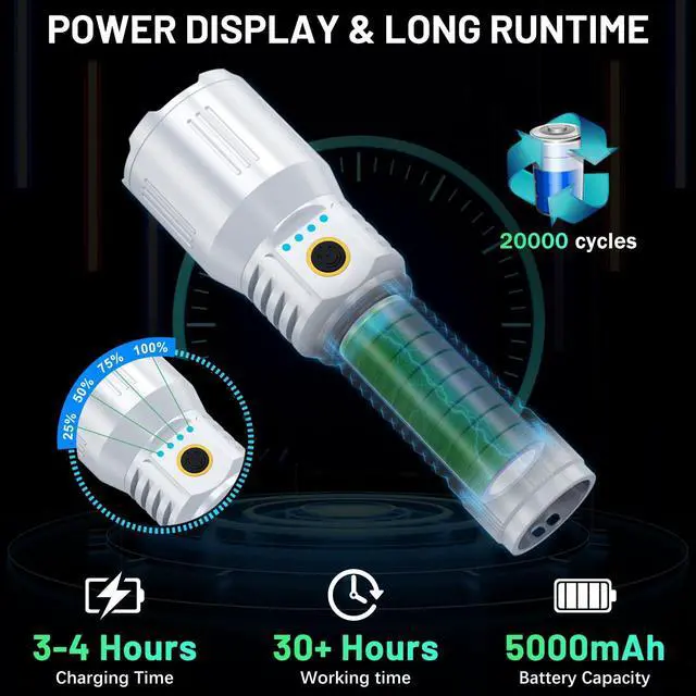 Alt view image 4 of 6 - Laser Flashlights 5000.000 High Lumens Rechargeable, Super Bright LED Flashlight, 5 Modes Flash Light High Powered, Adjustable Tactical Flashlight, Waterproof Handheld Flashlight for Emergencies, Home