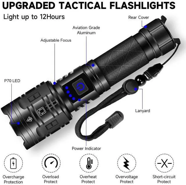 Alt view image 5 of 7 - 2Pack Rechargeable Flashlights High Lumens, Powerful Tactical Flashlights, 5 Modes LED Flashlight Adjustable, Brightest Flashlight Waterproof, Handheld Flash Light for Home, Camping, Hiking