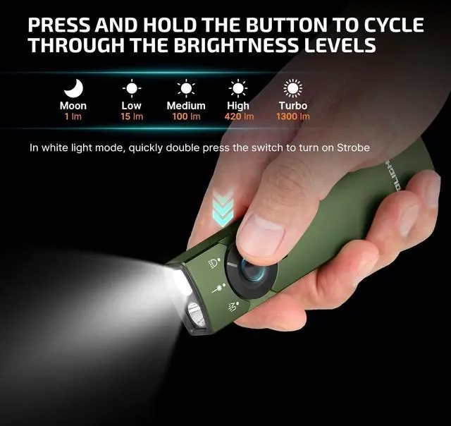 Alt view image 5 of 7 - Arkfeld Pro Rechargeable EDC Flat Flashlight with Green Beam, UV and White LED Combo, 1300 Lumens Portable Pocket Lights, Triple Sources for Outdoors Emergency Working (OD-Green CW)