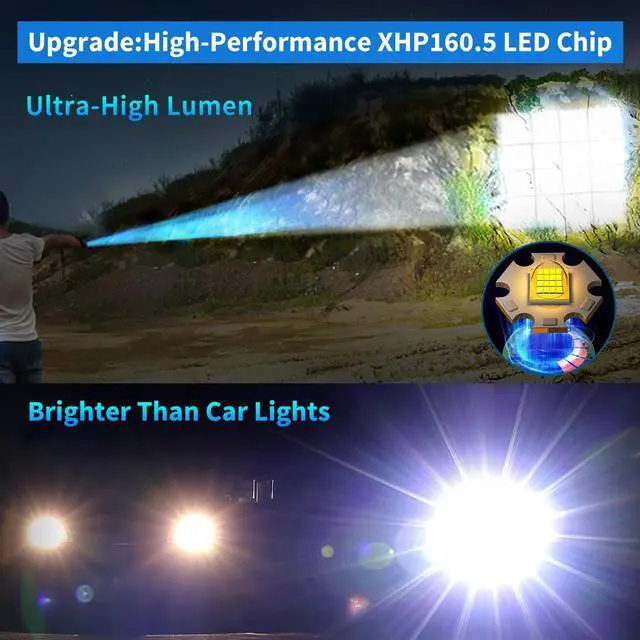 Alt view image 2 of 7 - Rechargeable Led Flashlights 1520,000 High Lumens,Super Bright Flashlight True,Powerful Tactical Flashlight Up to 24H Long Battery Life Zoomable 6 Light Modes IP67 Water Resistant for Home Camping