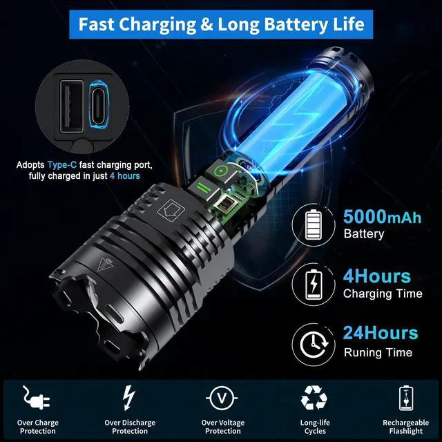 Alt view image 4 of 7 - Rechargeable Led Flashlights 1520,000 High Lumens,Super Bright Flashlight True,Powerful Tactical Flashlight Up to 24H Long Battery Life Zoomable 6 Light Modes IP67 Water Resistant for Home Camping