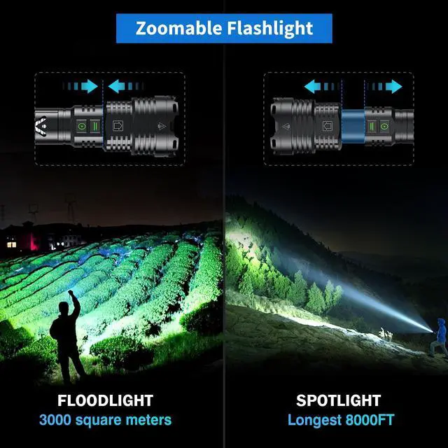 Alt view image 6 of 7 - Rechargeable Led Flashlights 1520,000 High Lumens,Super Bright Flashlight True,Powerful Tactical Flashlight Up to 24H Long Battery Life Zoomable 6 Light Modes IP67 Water Resistant for Home Camping
