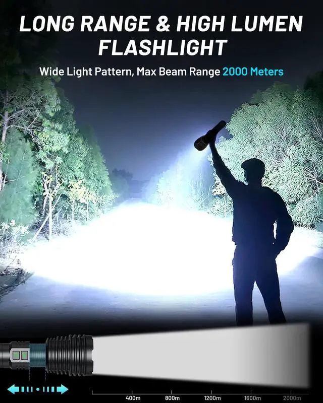 Alt view image 3 of 7 - Powerful Flashlights 600000 High Lumens, 10000mAh Battery | 6 Modes with Fast Charge, Super Bright Rechargeable Flashlight IP67 Waterproof & Shock Resistant for Outdoor Activities
