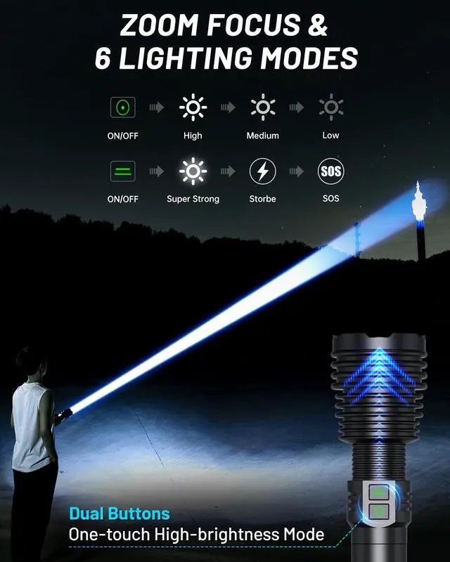 Alt view image 4 of 7 - Powerful Flashlights 600000 High Lumens, 10000mAh Battery | 6 Modes with Fast Charge, Super Bright Rechargeable Flashlight IP67 Waterproof & Shock Resistant for Outdoor Activities