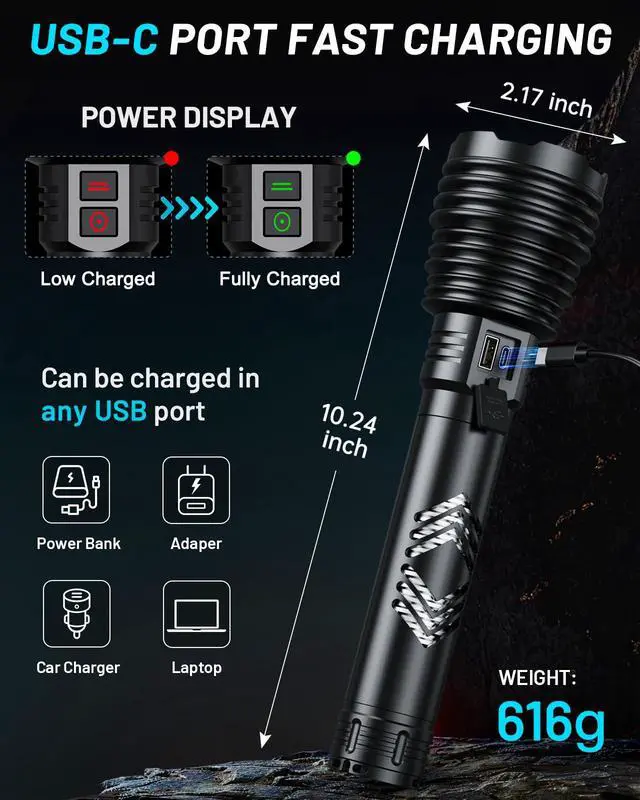Alt view image 6 of 7 - Powerful Flashlights 600000 High Lumens, 10000mAh Battery | 6 Modes with Fast Charge, Super Bright Rechargeable Flashlight IP67 Waterproof & Shock Resistant for Outdoor Activities
