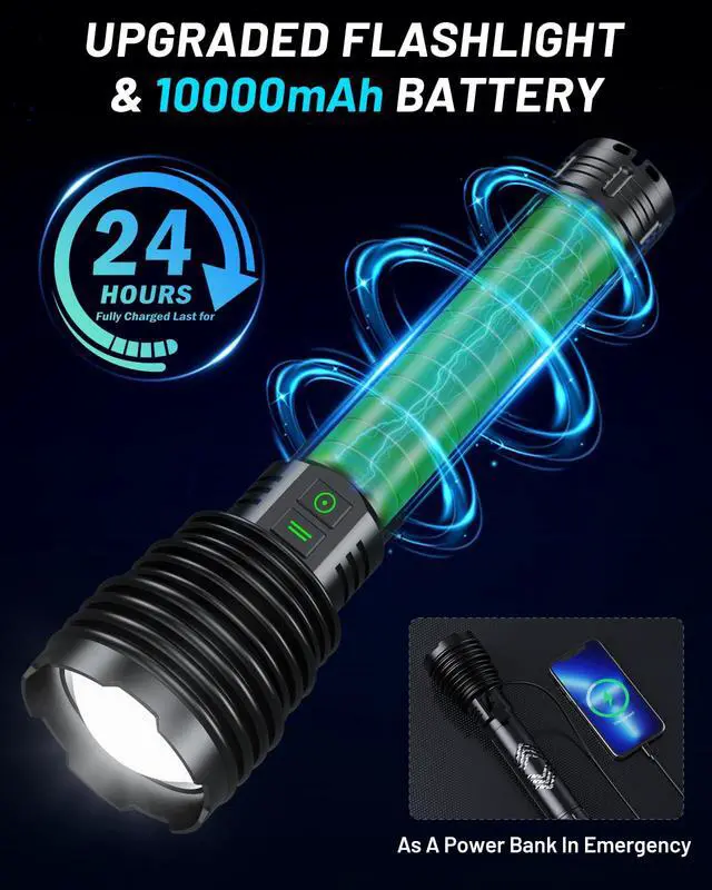 Alt view image 5 of 7 - Powerful Flashlights 600000 High Lumens, 10000mAh Battery | 6 Modes with Fast Charge, Super Bright Rechargeable Flashlight IP67 Waterproof & Shock Resistant for Outdoor Activities