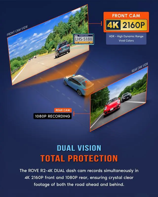 Alt view image 3 of 7 - R2-4K DUAL Dash Cam Front and Rear, STARVIS 2 Sensor, FREE 128GB Card Included, 5G WiFi - up to 20MB/s Fastest Download Speed with App, 4K 2160P/FHD Dash Camera for Cars, 3" IPS, 24H Parking Mode