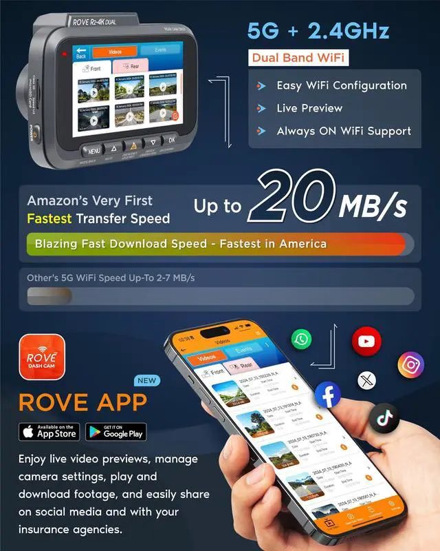 Alt view image 5 of 7 - R2-4K DUAL Dash Cam Front and Rear, STARVIS 2 Sensor, FREE 128GB Card Included, 5G WiFi - up to 20MB/s Fastest Download Speed with App, 4K 2160P/FHD Dash Camera for Cars, 3" IPS, 24H Parking Mode
