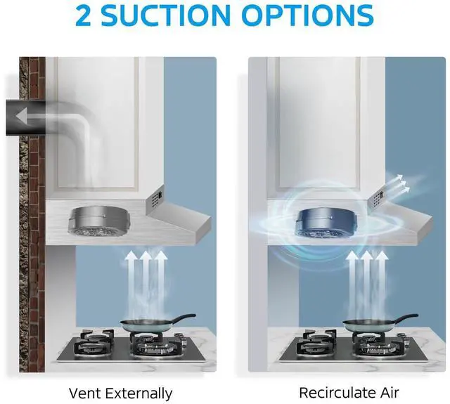 Alt view image 7 of 7 - MVU30W2AST Range 30 Inch Under Cabinet Vent Ductless Convertible with Durable Stainless Steel, 200 CFM Kitchen Hood with 2 Reusable Filter, 2 Speed Exhaust Fan