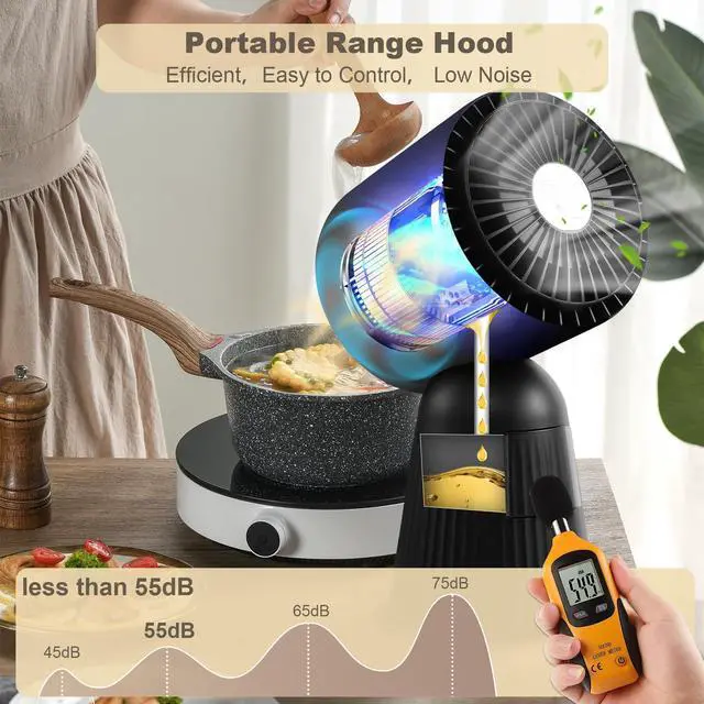 Alt view image 6 of 7 - Portable Range Hood, Desktop Range Hood w/ 3 Wind Speed, One Button Control, Portable Kitchen Exhaust Fan with Detachable Filters, Kitchen Hood for Indoor BBQ, Hot Pot