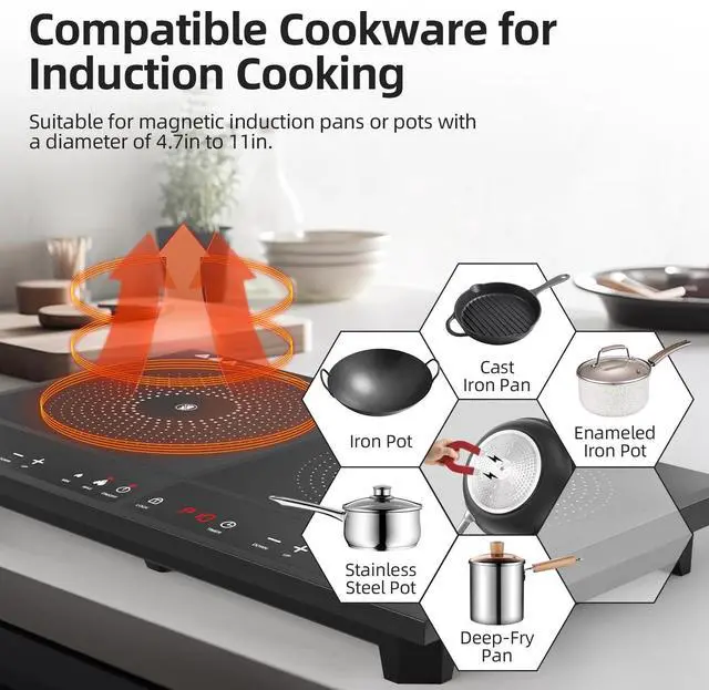 Alt view image 5 of 7 - Double Induction Cooktop,Portable Induction Cooker with 2 Burner Independent Control,Ultrathin Body,10 Temperature,1800W-Multiple Power Levels,3 Hour Timer,Safety Lock