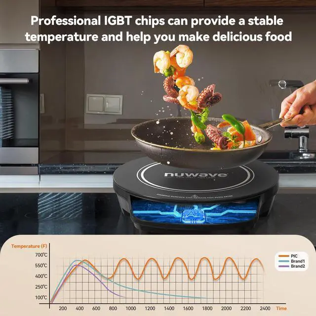 Alt view image 4 of 7 - _Mega Brand Gold Precision Induction Cooktop, Portable, Powerful with Large 8 Heating Coil,100°F to 575°F, 3 Wattage Settings, 12 Heat-Resistant Cooking Surface