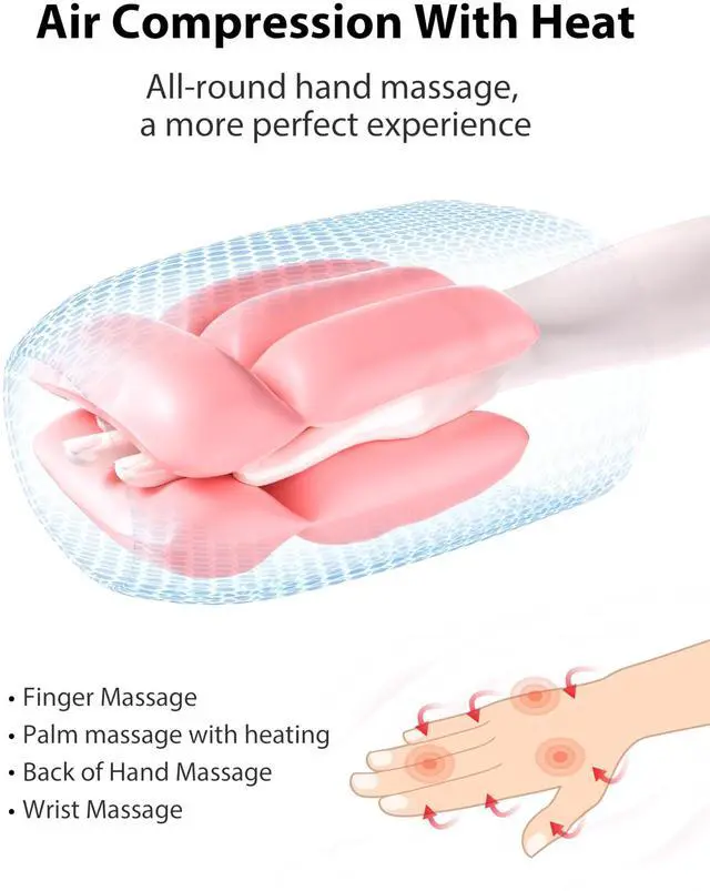 Alt view image 2 of 7 - Upgraded Hand Massager with Heat and Compression for Arthritis and Carpal Tunnel - Cordless & Rechargeable, Gifts for Women