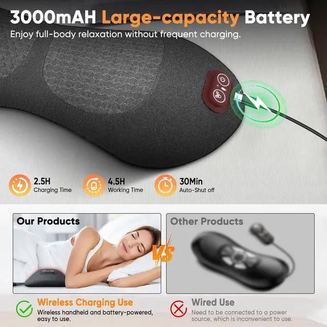 Alt view image 2 of 7 - 3 in 1 Upadate Rechargeable Electric Lumbar Support Pillow with Adjustable Height for Bed and Chair,Back Massager with Heat,Back Massager for Pain Relief Deep Tissue,Waist Wedge Bolster (Black)