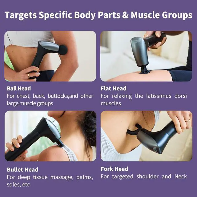 Alt view image 4 of 7 - 2-in-1 Detachable Muscle Massage Gun Deep Tissue with 20'' Extension Handle, Back and Neck Massager for Pain Relief, Handheld Massager for Shoulder Lower Back Leg Waist, FSA-HSA Eligible