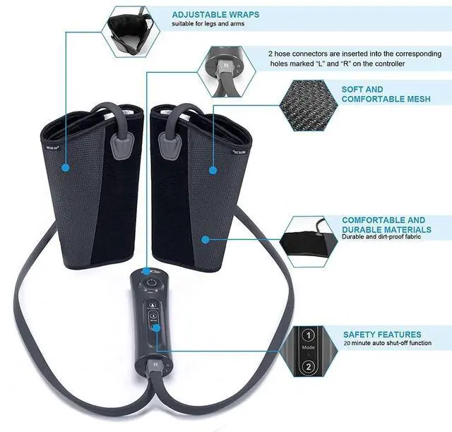Alt view image 6 of 7 - Leg Massager for Circulation and Pain Relief, Air Compression Calf Massager with 2 Modes 3 Intensities Helpful for RLS Edema and Muscles Relaxation Gifts